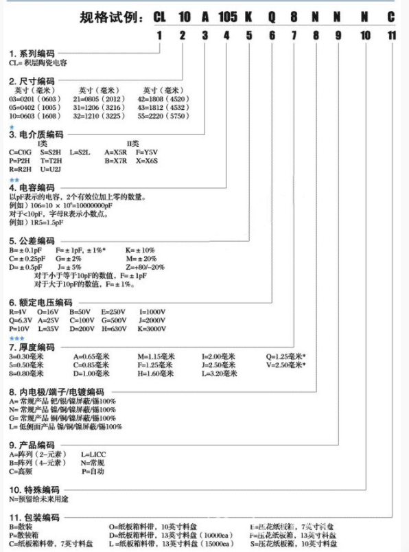 企業(yè)微信截圖_20220830102038.png